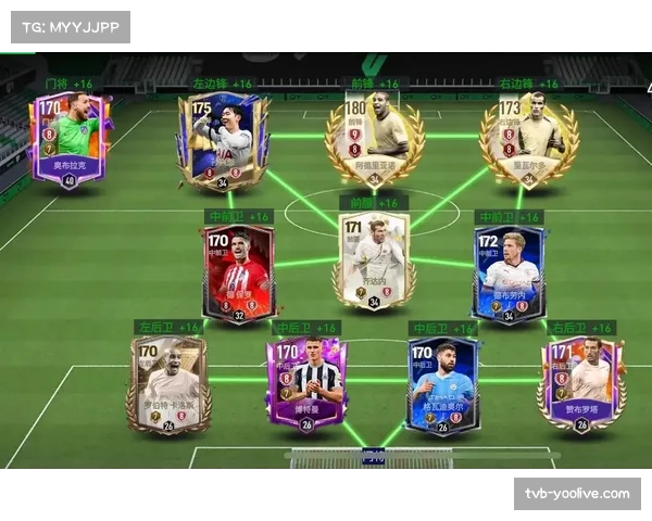 足球游戏EA FC年度收入报告公布，Ultimate Team模式占主导